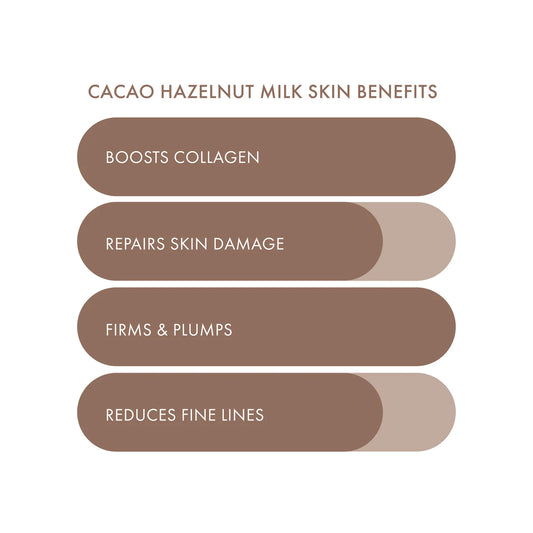Cacao Powder Smoothing Sheet Mask
