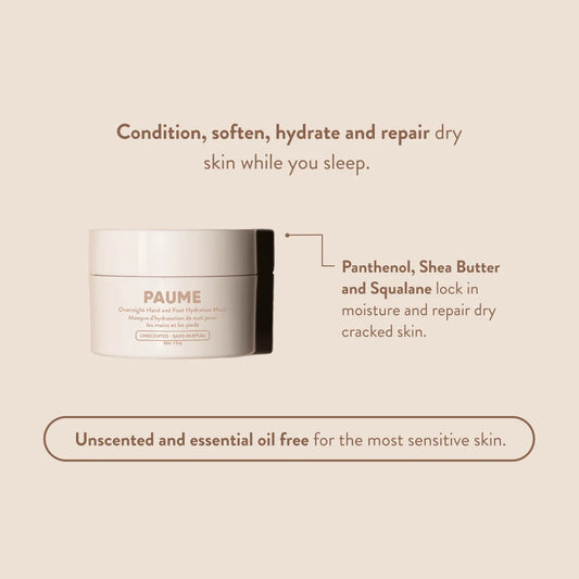 Mini Overnight Hand & Foot Hydration Mask