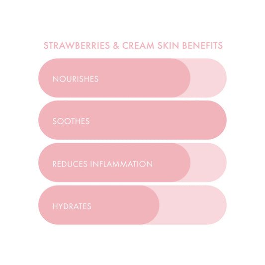 Strawberries & Cream Soothing Sheet Mask