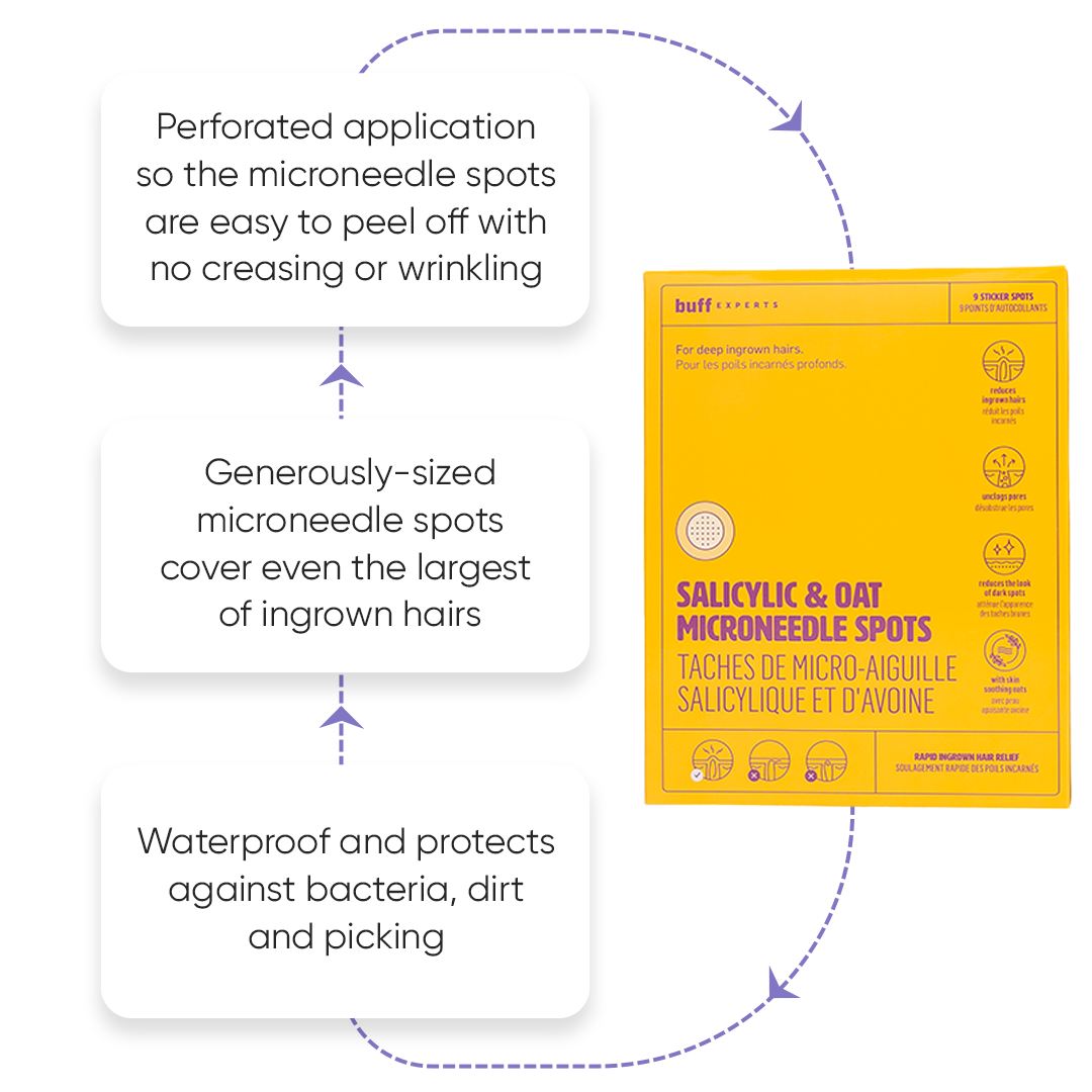 Salicylic & Oat Microdart Spots - Treats Ingrown Hairs