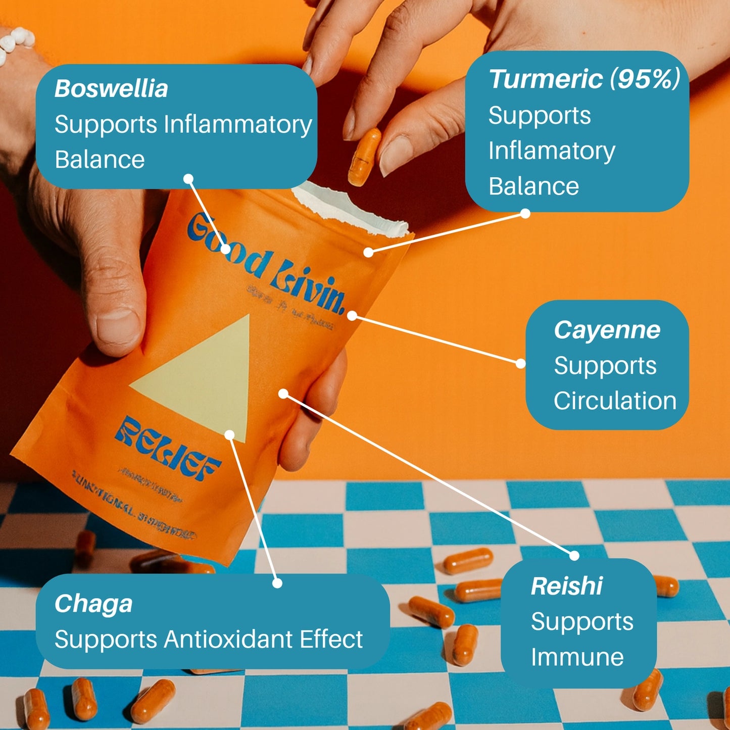 Relief - Pain | Inflammation | Recovery