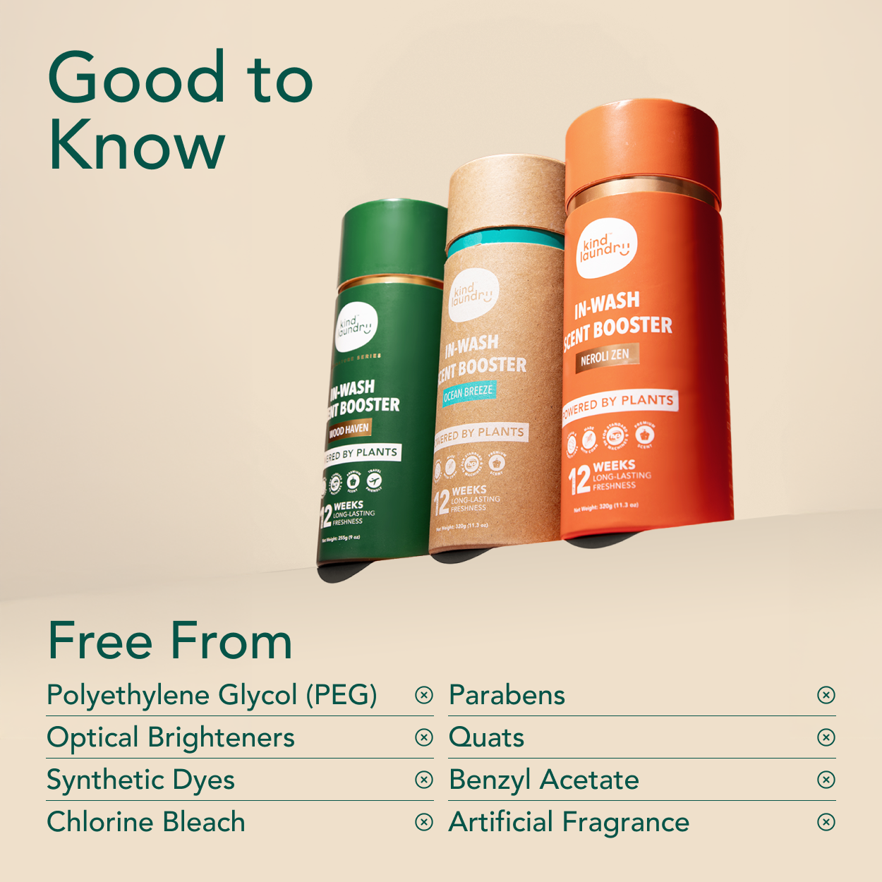 In Wash Scent Boosters - Wood Haven