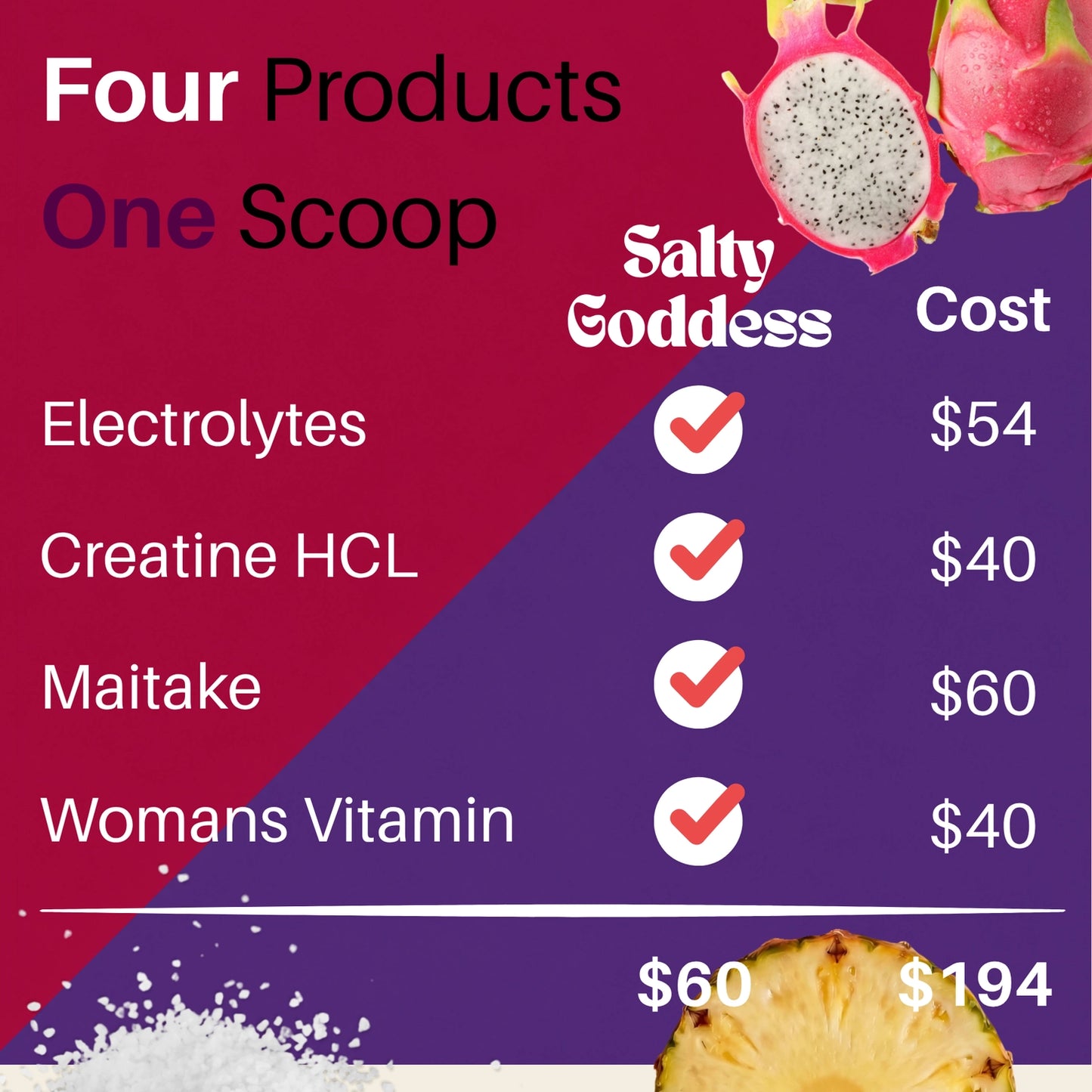 Salty Goddess - Hydration | Hormone Health
