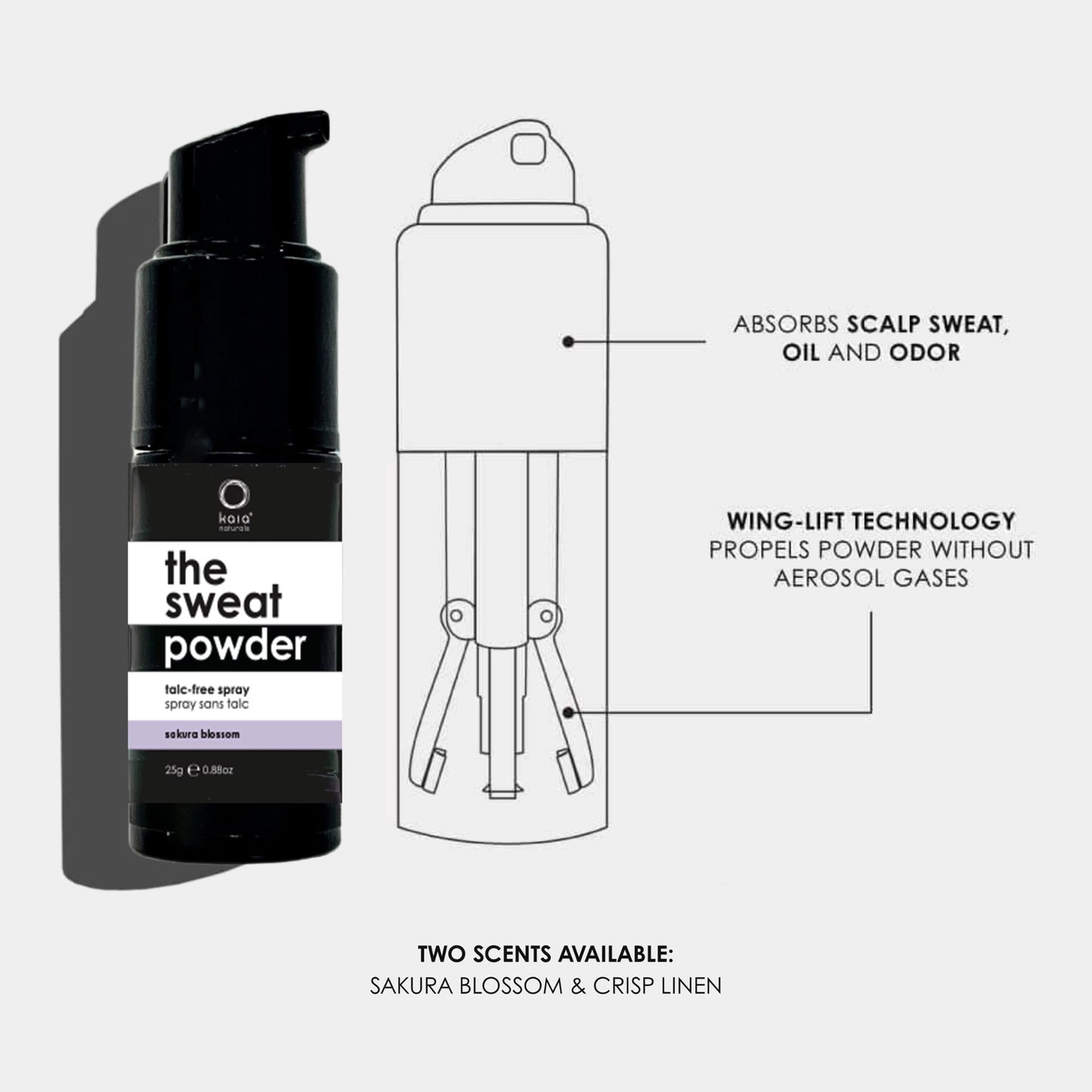The Sweat Powder | Odor, Sweat & Moisture Control