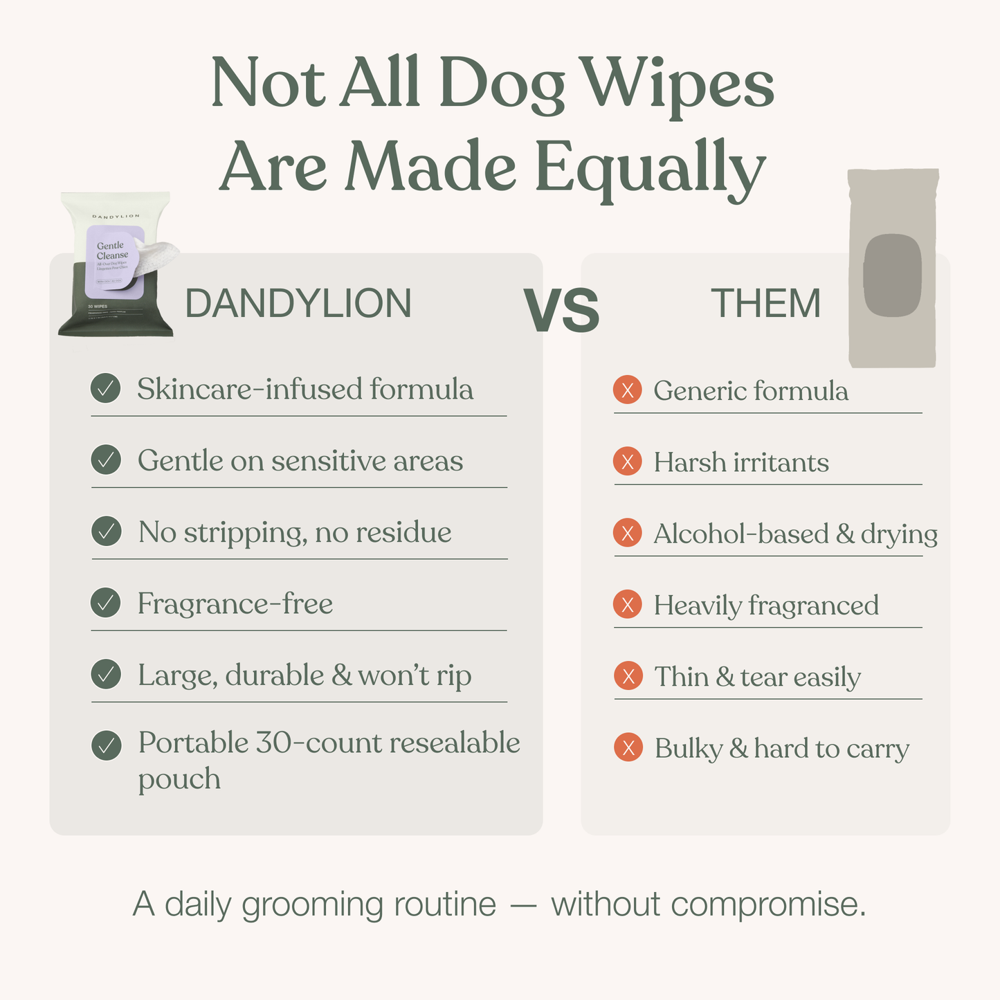 Gentle Cleanse Dog Wipes - 3 Packs of 30
