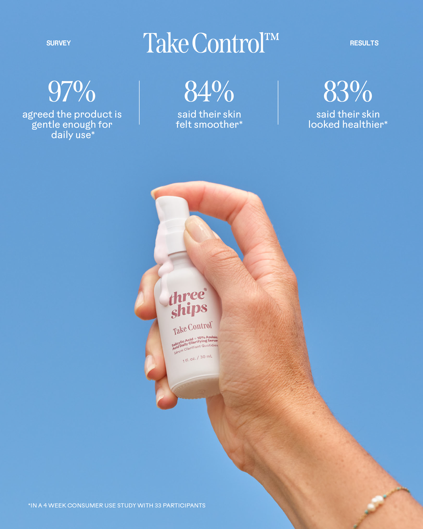 Take Control™ Salicylic + 10% Azelaic Acid Clarifying Serum