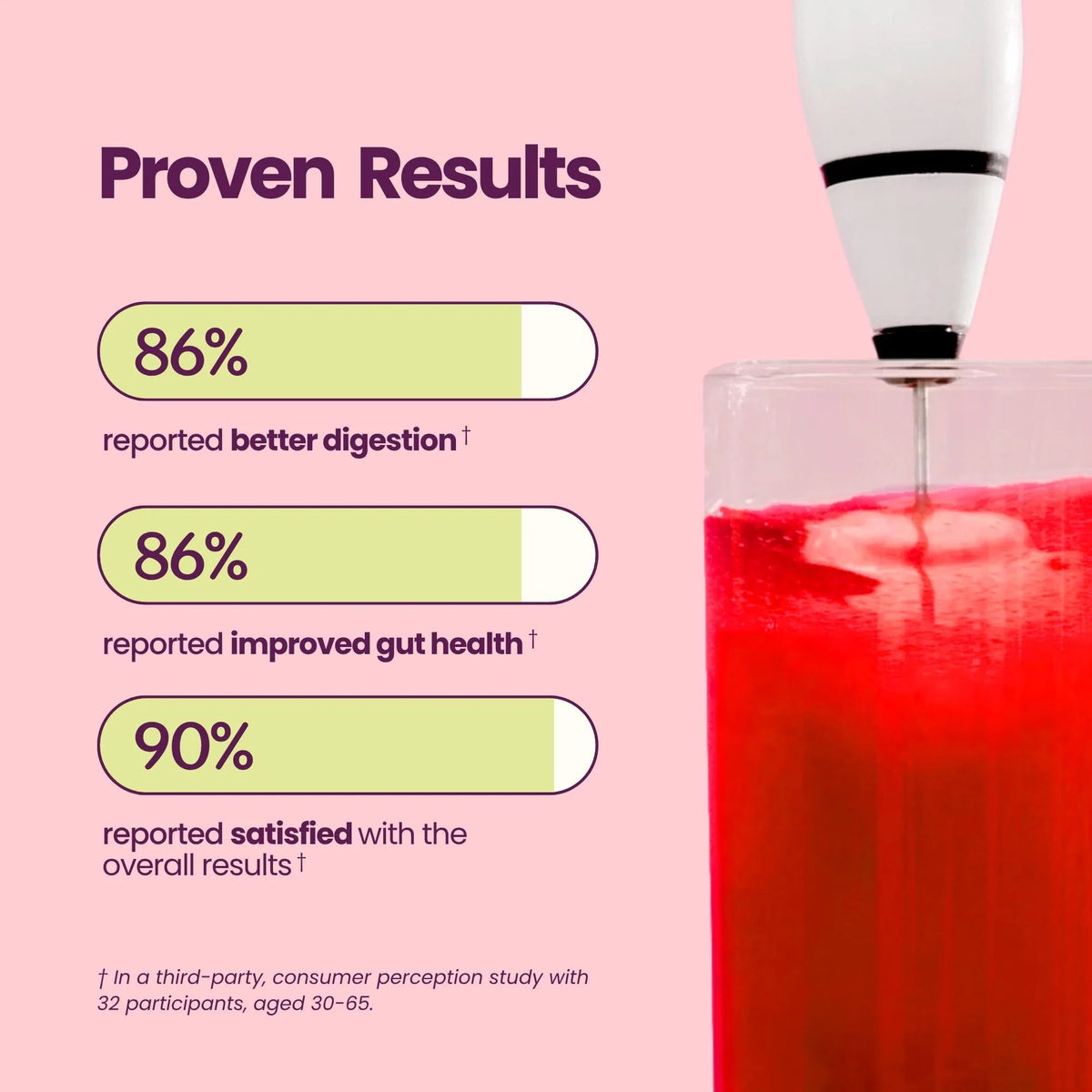SuperBelly Cranberry Orange