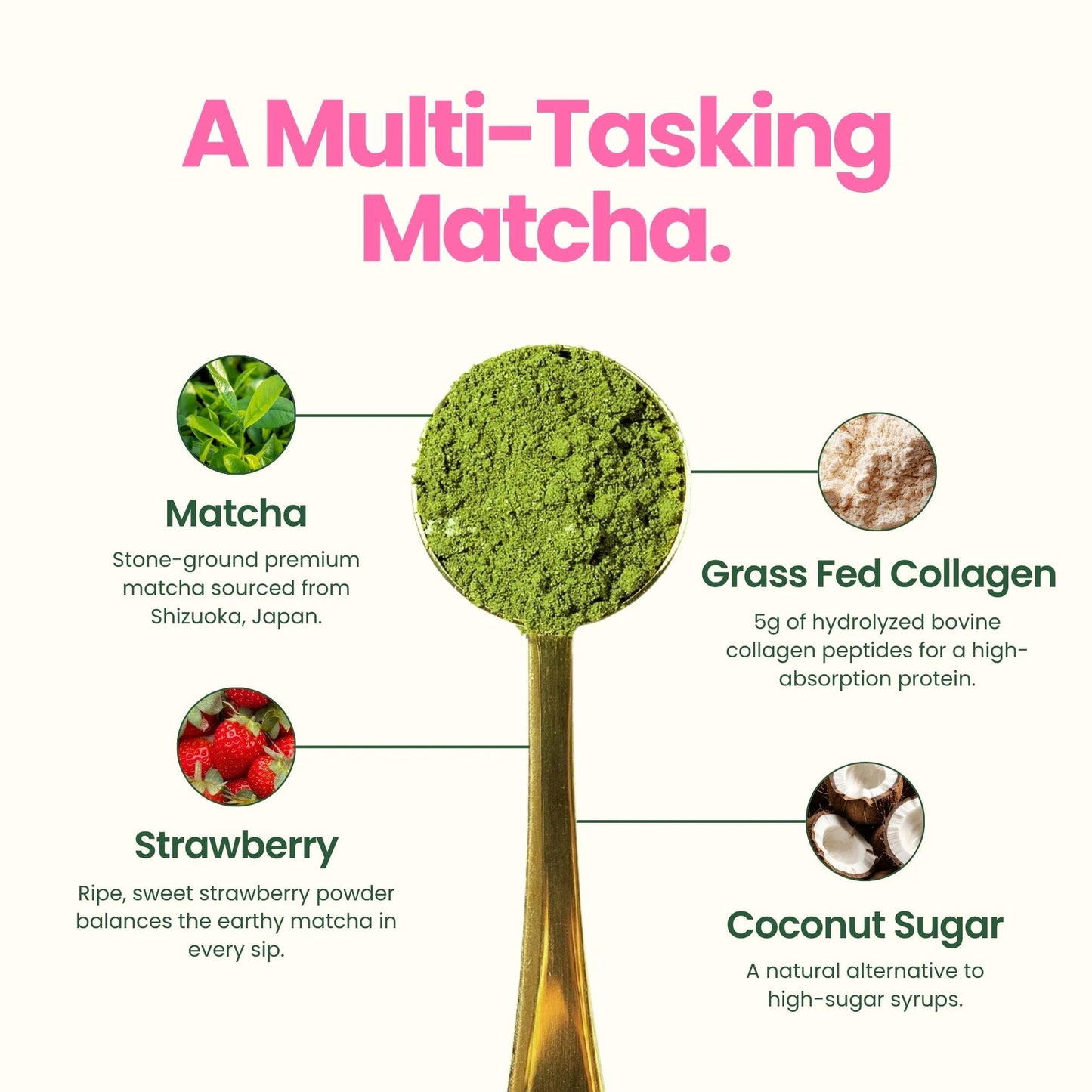 Iced Strawberry Matcha Latte