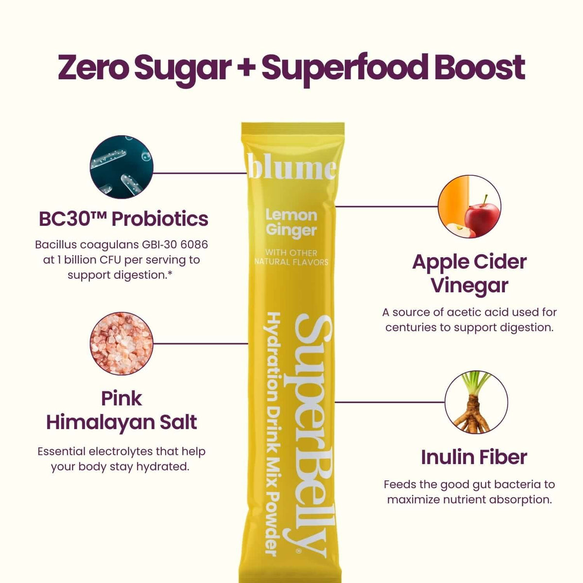 * IMPROVED FLAVOUR* SuperBelly Hydration & Gut Mix, Lemon Ginger