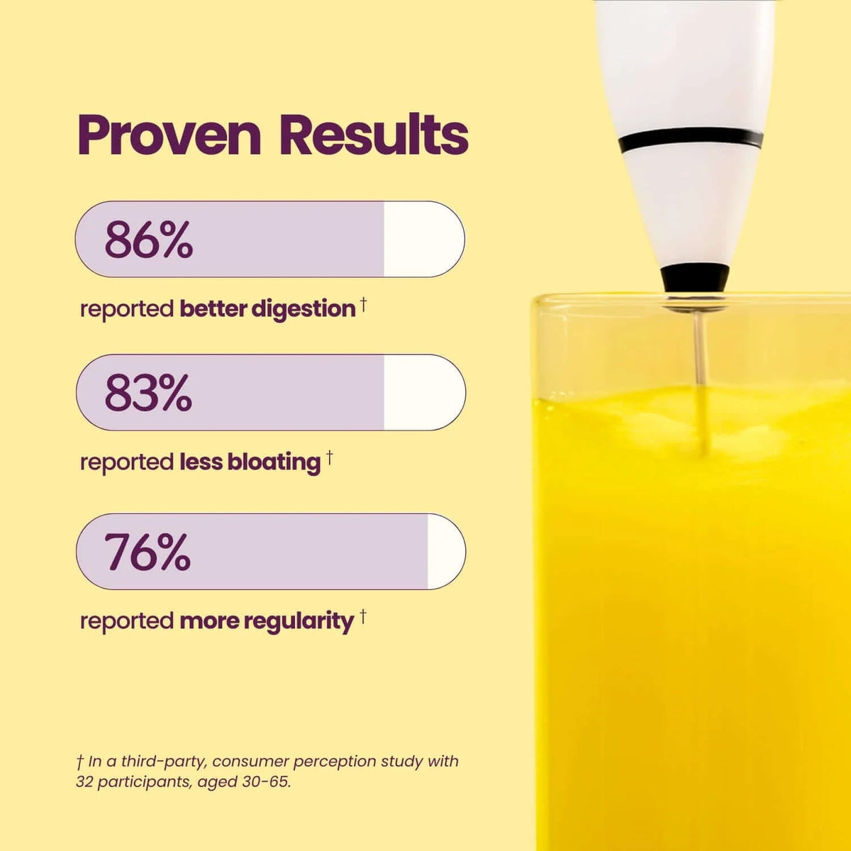 * IMPROVED FLAVOUR* SuperBelly Hydration & Gut Mix, Lemon Ginger