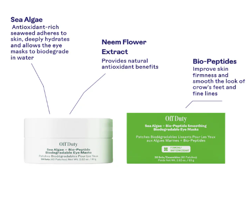 Off Duty Sea Algae + Bio-Peptide Smoothing Biodegradable Eye Masks