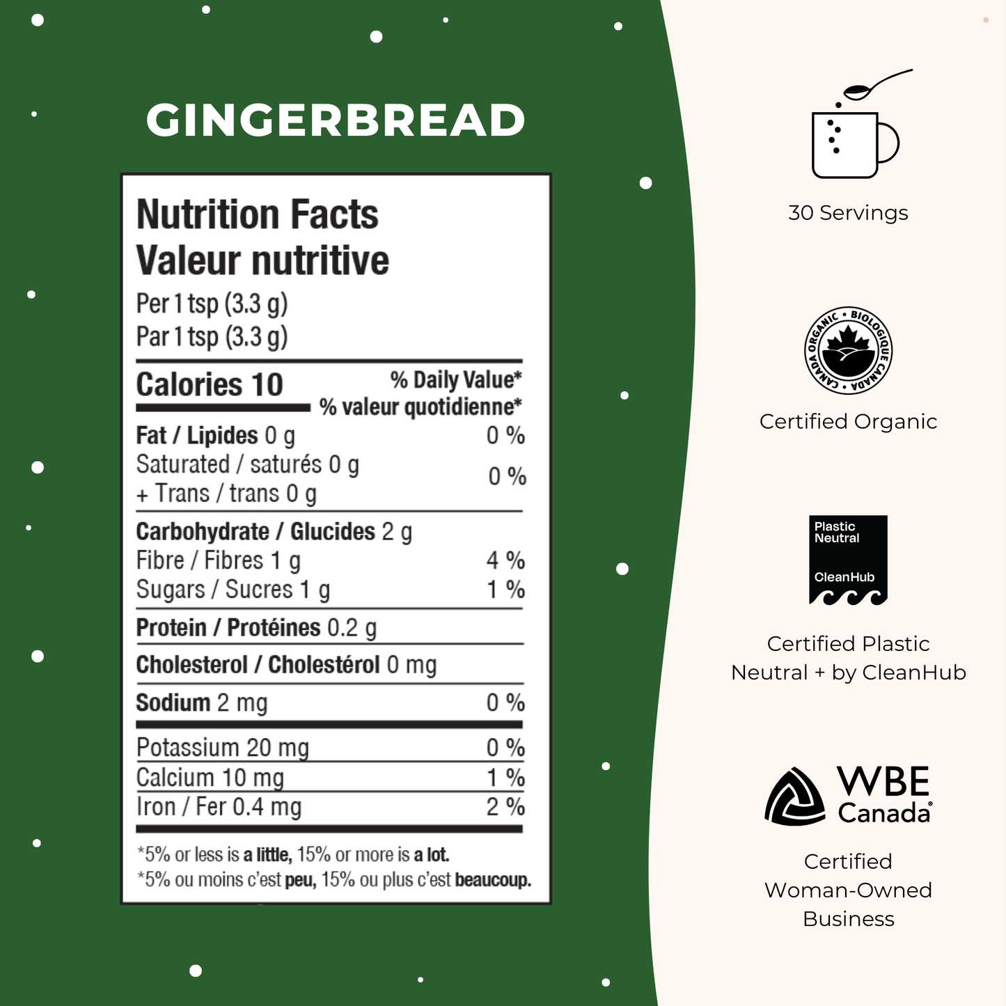 Gingerbread Blend