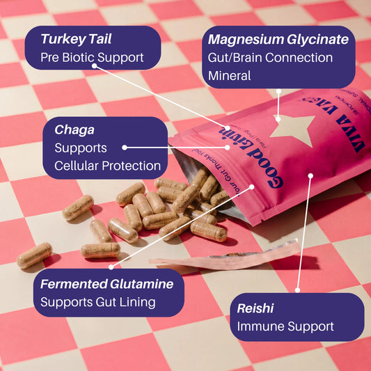 Viva Vagus -Nervous System | Gut | Brain